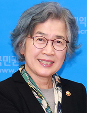 https://upload.wikimedia.org/wikipedia/commons/b/ba/Pak_Un-jong.png